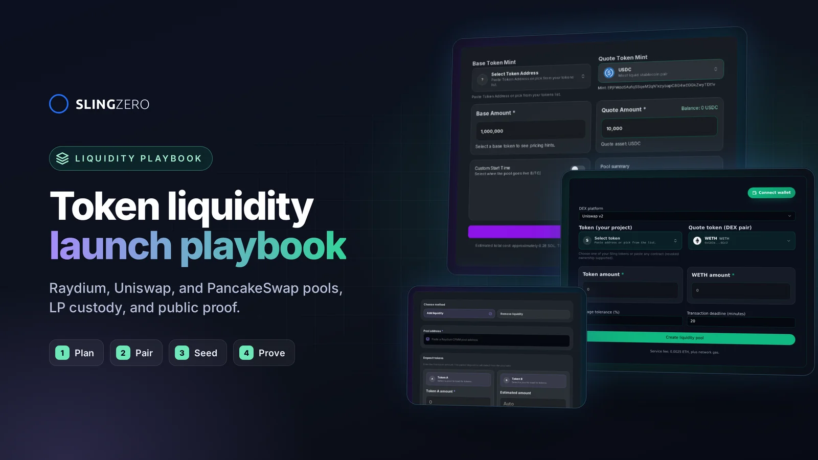 Token liquidity launch playbook: Slingzero Raydium pool form, Uniswap liquidity planner, and liquidity management screenshots