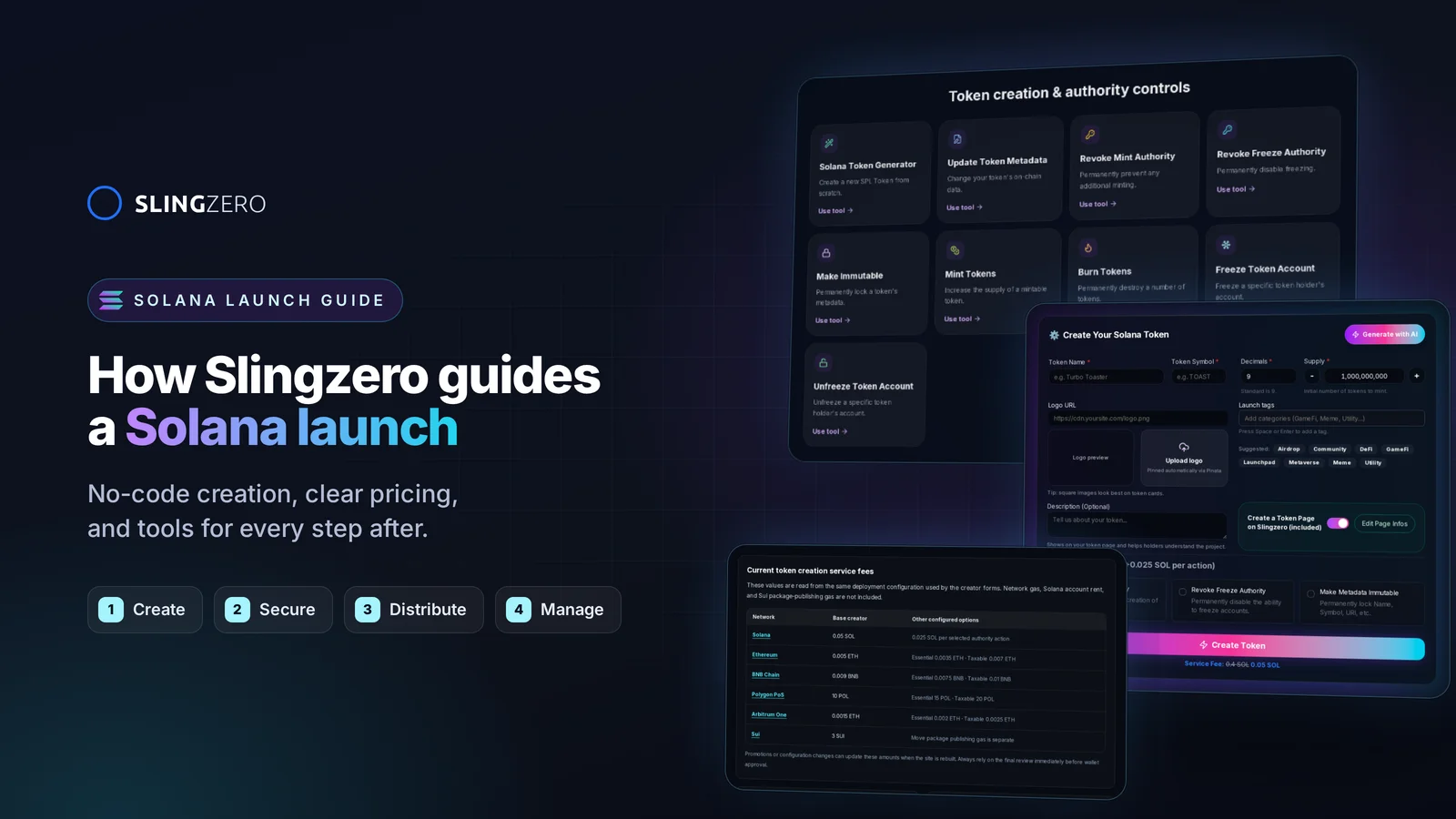 How Slingzero guides a Solana token launch: Solana tools, SPL token creator, and service fee table